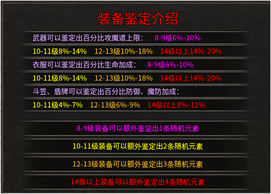 新服抢先体验:《古德传奇多流派》玩转攻略 古德传奇多流派 图片 3