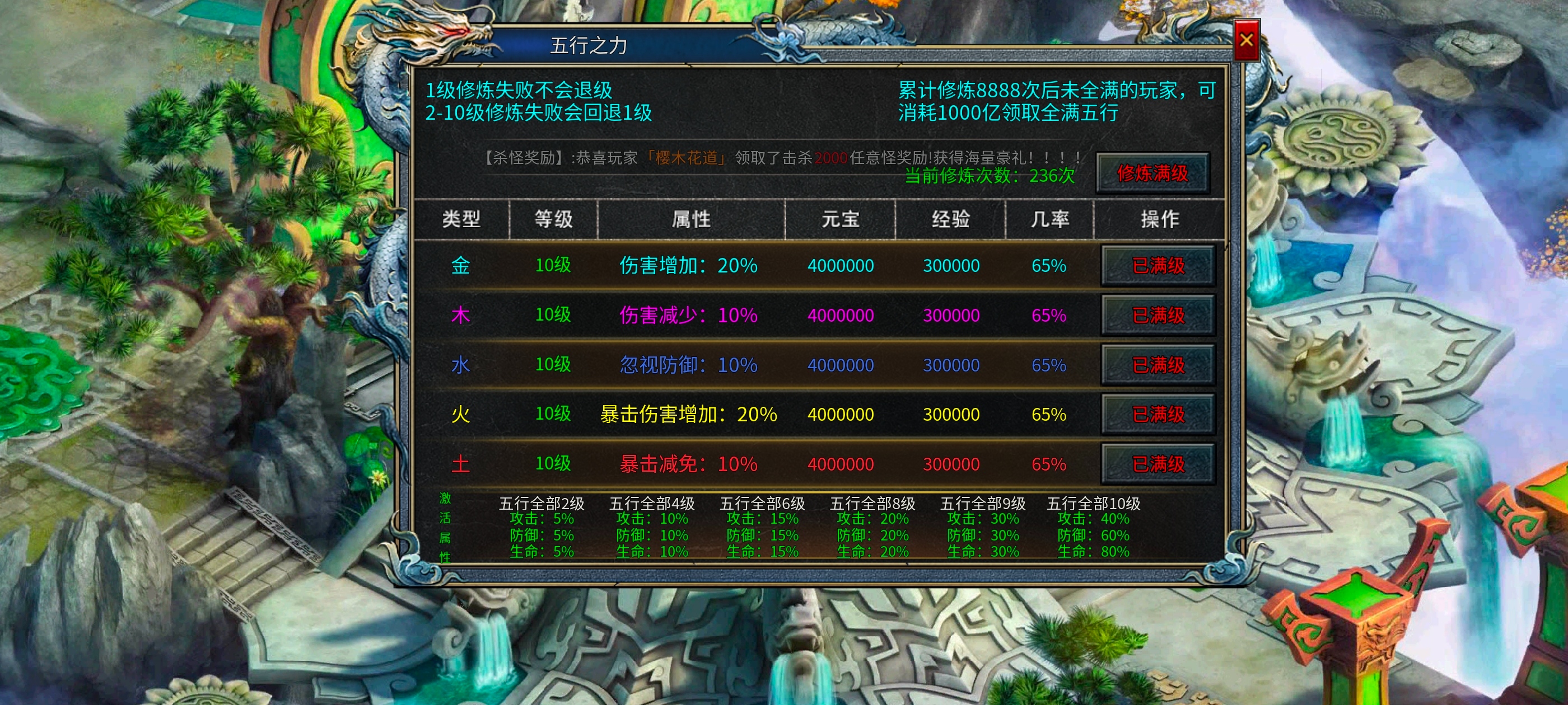 兔头贺岁月卡传奇手游公益服攻略(图15)