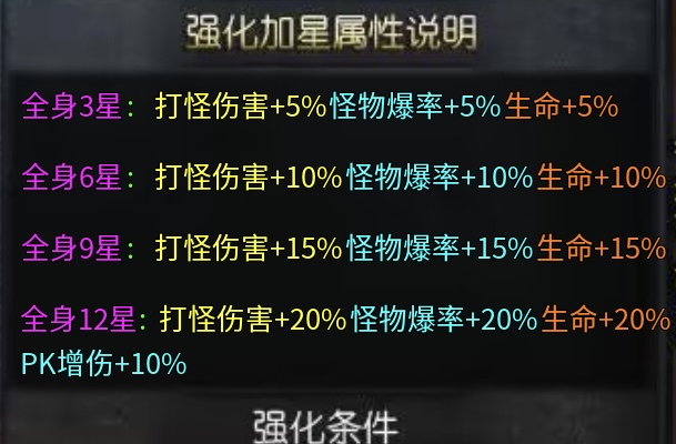 沉迷于半鬼服无法自拔，在【炎马传奇】越走越远，简直到达了高潮～ 炎马传奇 图片 2