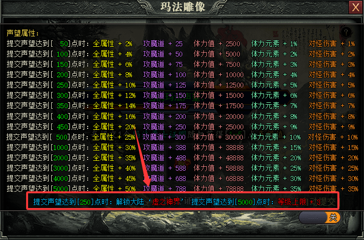 曦月孤影沉默 攻略 之---没有BUG我不玩 曦月孤影沉默 图片 12