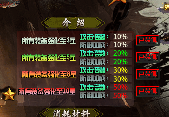 霸权传奇。二大路篇 霸权传奇 图片 4