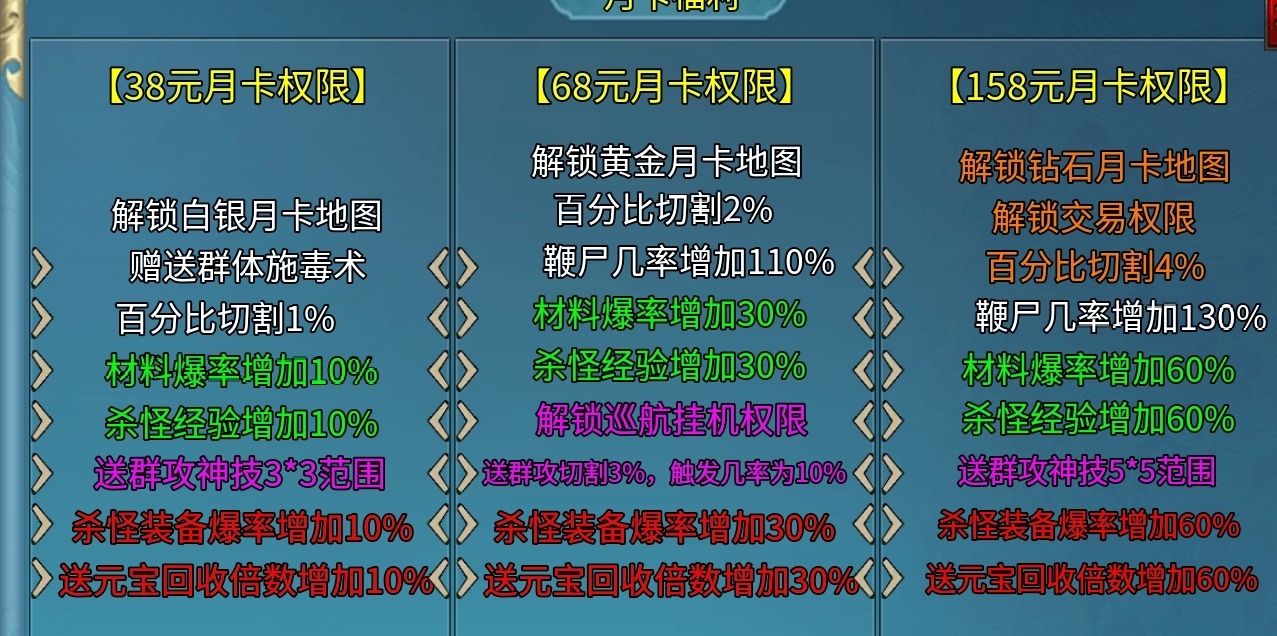  纯月卡传奇手游介绍-可以白嫖的纯月卡传奇手游(图1)