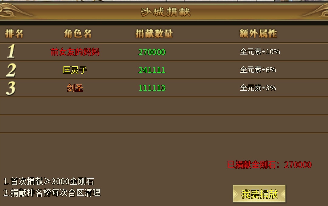  纯月卡传奇手游介绍-可以白嫖的纯月卡传奇手游(图2)