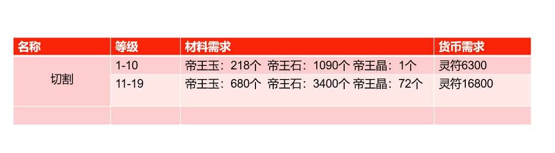 大锤探秘_三胖凡骨沉默(人气大服？) 三胖凡骨沉默 图片 9