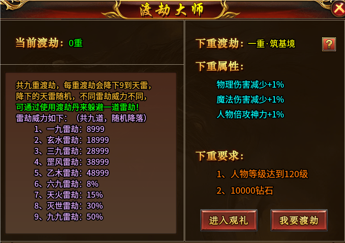 【宝哥专属火龙2合1】散人玩家新手攻略 宝哥专属火龙2合1 图片 4