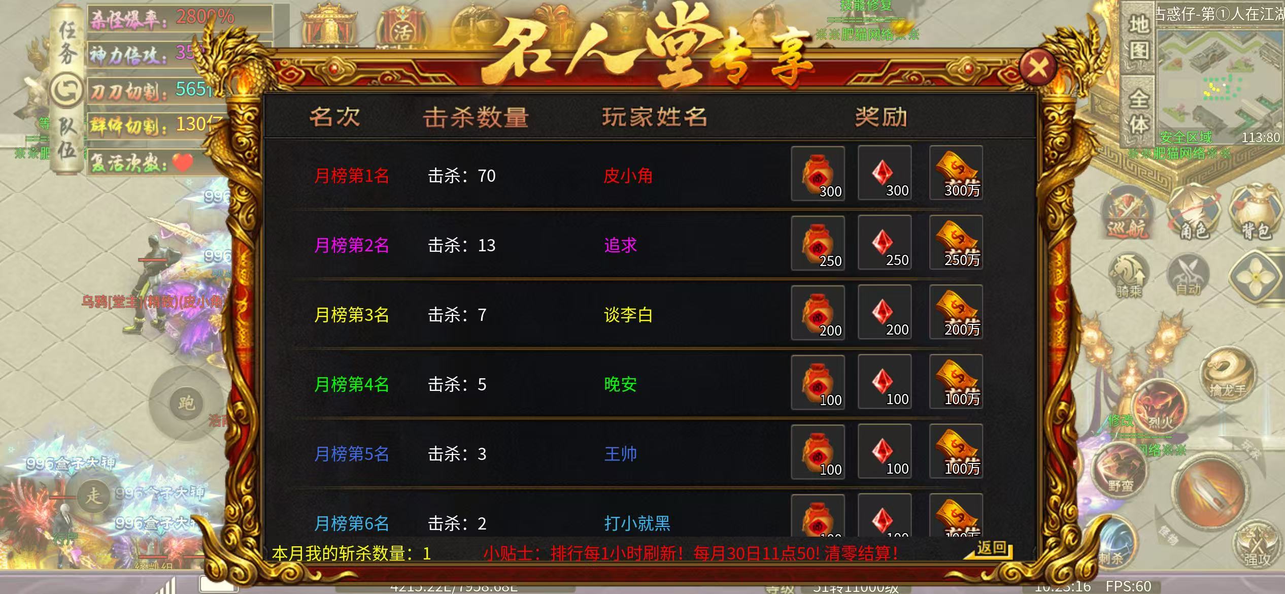 《肥猫古惑仔超超变》---好服不应该被埋没！ 肥猫仔仔仔超超变 图片 5