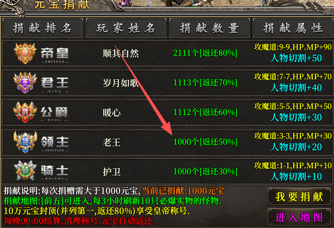 【先锋测试】腊月180特戒战神：内测三天测评，附福利内容、搬砖要点、前期攻略 腊月180特戒战神 图片 1